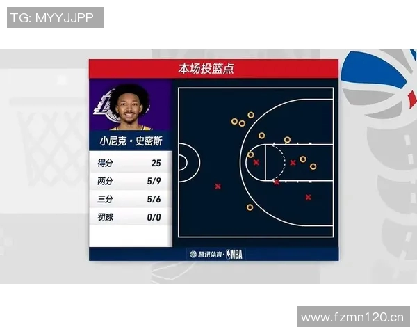 开拓者赛季前十场比赛八场分差小于十分展现强劲竞争力